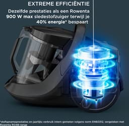 Rowenta Green Force Cyclonic Effitech+ RO7C66 - Stofzuiger - Zonder Zak - Energiezuinig - Geschikt voor Allergieën — thumbnail 3