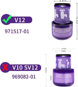 4x Hoogwaardige Wasbare Uitlaat Motor HEPA Filter geschikt voor Dyson V12 Detect Slim / Absolute 971517-01 Vervanging — thumbnail 2