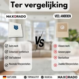 Maxorado 5 Stofzuigerzakken geschikt voor Miele GN Serie S2, S4, S5, S6, S8, S8340, S8360, Complete C2/C3, Classic C1 - filter - stofzuiger zak — thumbnail 4