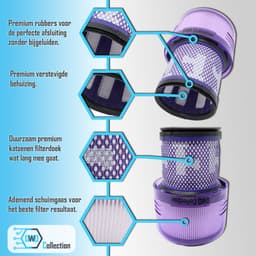 4 Stuks Premium wasbare filters geschikt voor Dyson v11 v15 - SV14 SV15 SV17 SV22 SV28 SV47 +40x geurstaafjes vervangt: #970013-02 #97001302 — thumbnail 2