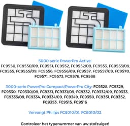 Kleanburg 6 delige Filter Set geschikt voor Philips PowerPro Compact, PowerPro Active, 5000 serie, 3000 serie, FC8010/02 — thumbnail 4