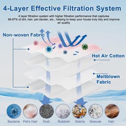 12 stuks FJM/GN Stofzakken Vervangingen geschikt voor Miele Hoover Bags Classic C1 Compleet C1 C2 C3 S2 S5 S8 S400 S600 S2000 S5000 En S8000 Serie met 4 Set Air Clean Filter — thumbnail 4