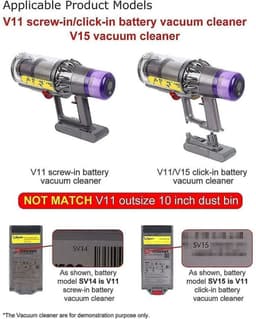 Geschikt voor Dyson V11, V15, SV14, SV15, SV22 — Vervangende Bovenste Vaste Afdichtring — Verbeter de Efficiëntie — Eenvoudig te Installeren — Incl. Gereedschap — thumbnail 3