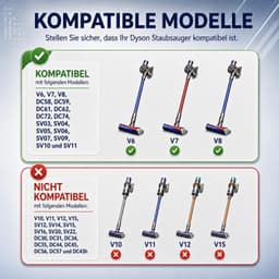 Oplader Steelstofzuiger - Oplader - Stofzuiger Stroomadapter - Vervangende oplader - 26.1V-lader - Geschikt voor Dyson V6 V7 V8-stofzuiger - Kabel 1,8 m - netadapter voor stofzuiger - Stofzuigeradapter - Stofzuigerlader - Universeel - netadapter — thumbnail 4