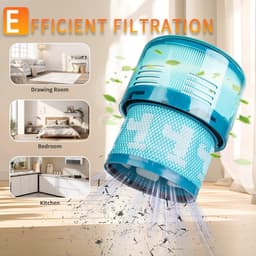 Filter Geschikt voor Dyson V11 Serie/SV14/V15 - Wasbaar - Vervangt Dyson Filter - Onderdelen - Duurzaam - Premium Kwaliteit - CONTROLEER UW MODEL ! — thumbnail 4