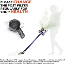 Motor Achterklep + HEPA-filter Vervangingsset geschikt voor Dyson V6 en Compatibele Modellen — thumbnail 4