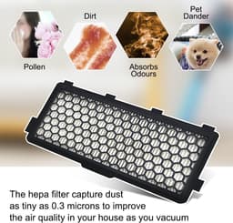 Stofzuiger Onderdelen - Actieve Filter HEPA FILTER - Miele S4 S5 SF-AH 50 Serie - S5780 Kat en Dog5000 S8330 s6240 S6240-S6760 Serie - 2 stuks . — thumbnail 2