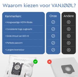 VANJOOL® S-bag Stofzuigerzakken – Geschikt voor Philips, AEG, Electrolux, Tornado, Zanussi PH99 en Volta – 10x Stofzuigerzak – Sterke Filtratie & Lekvrij Design — thumbnail 3