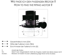 Zuigmotor Stofzuiger - Stofzuigermotor Turbine - Stofzuigen Nat Droog - Bypass Motor Gescheiden - 128 mm Hoogte - null — thumbnail 2