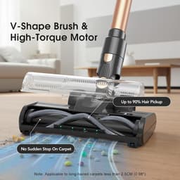 Draadloze Steelstofzuiger - Lichtgewicht Stofzuiger - Huis Schoonmaken - Sterke Zuigkracht - 40 Min Werktijd - Goudkleurig — thumbnail 2