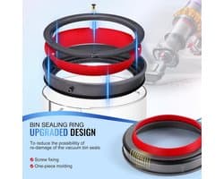 Vervangende stofbak + filter Geschikt voor Dyson V11, V15, SV14, SV15, SV22 stofzuigers