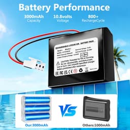 Stofzuigeraccu - 3000 mAh - 10,8 V - voor Scuba SE — thumbnail 4