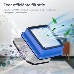 TOVBMUP Filters geschikt voor QX7 AEG - Filteraccessoireset geschikt voor AEG - QX6, QX7, QX8-2, FX9 Stofzuiger Reserveonderdelen Vervangende Filters - Inclusief 4 Motorfilters, 4 Sanitaire Filters en 1 Wasbare Reinigingsborstel — thumbnail 2