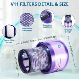 Wasbare vervangende HEPA-filters geschikt voor de Dyson V11 Absolute Extra Pro, V15 Detect draadloze stofzuigers SV14, SV17 en SV22. — thumbnail 2