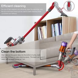 Dailygoods - Dailygoody - Quick Release Top Adapter - Stofzuiger accessoires - Voor Dyson V7 V8 V10 V11 V15 - Universele pasvorm - Geschikt voor bekleding en krapp — thumbnail 4
