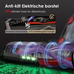 Hiazurm Steelstofzuiger Draadloos - 70 min Gebruikstijd - 50000 Pa - Buigbare Steel - 2-in-1 Kruimeldief - OLED-display - 1,6L - Paars — thumbnail 4