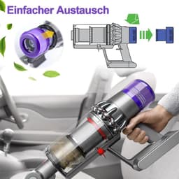 Vervangende Filter Geschikt voor Dyson V12 Detect Slim Absolute/Total Clean/Extra/Fluffy – HEPA Vervangfilter Filter Accessoire – Herbruikbaar # 971517-01 — thumbnail 5