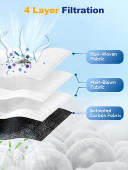 Herbruikbare Stofzakken - Reserveonderdelen Robot - Stofzuigen Schoonmaken - Met Rits Wasbaar - 4 Liter Capaciteit - Grijs — thumbnail 4