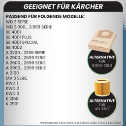 Omgoods - 10 Stofzuigerzakken + 1 Filter Geschikt voor Kärcher WD3 en MV3 — thumbnail 4