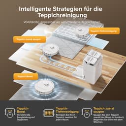 Roborock QV 35S Robotstofzuiger–10000 Pa zuigkracht– Dubbele anti-klitborstels– Slimme obstakelvermijding–Dubbele opklapbare– Draaiende dweilen– Automatisch dweilen–Zelfdrogend– Wit–Qrevo plus Upgrade — thumbnail 3