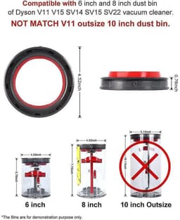 Geschikt voor Dyson V11, V15, SV14, SV15, SV22 — Vervangende Bovenste Vaste Afdichtring — Verbeter de Efficiëntie — Eenvoudig te Installeren — Incl. Gereedschap — thumbnail 2