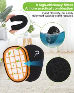 2x Filter Geschikt voor Philips Speedpro Max, Max Aqua en Max Aqua Plus - Alternatief voor het FC5005/01, CP1100/01, CP0663/01 Filter - 6000, 7000 en 8000 Serie - Steelstofzuiger - Stofzuiger Schuimfilter - Wasbaar - Duurzaam - Stofzuiger Accessoires — thumbnail 5