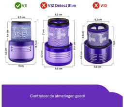 Replacements® HEPA filters geschikt voor Dyson V11 en V15 - 4 stuks — thumbnail 4