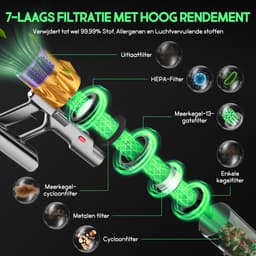 Fukstern Steelstofzuiger Draadloos – 75KPa Krachtige Zuigkracht – Tot 60 Min Accuduur – 3 Zuigstanden - Anti-Klit Vloerborstel – 7-voudig HEPA-Filtersysteem – 2L Stofreservoir – Groen Licht & Hygiënische Reiniging – Paars — thumbnail 5