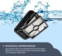 4x Replacements® HEPA filters geschikt voor Bissell Crosswave 1866/1868/1785/2225Z (Cordless) — thumbnail 2