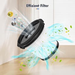 4 stuks filter-reserveonderdelen Geschikt voor Shark Detect Pro IW3611DE / IW3611EU / IW1611DE / BU3521EU/ BU1120EU draadloze stofzuiger, wasbaar filter voor het filteren van stofreservoir, stof en — thumbnail 3