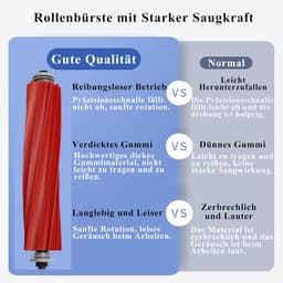 Stofzuigeronderhoudsset - Geschikt voor Roborock V20 Qrevo Master-Slim - Accessoires - veegrobot vervangingsonderdelen - Bevat 2 rolborstels, 2 filters, 2 stofzakken, 2 zijborstels en 2 doeken - 10 stuks — thumbnail 2