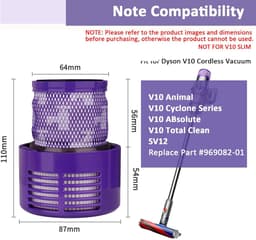 HEPA filter - Filter geschikt voor Dyson V10/SV12 stofzuigers - 2 stuks - 110 × 87 × 64 mm - Wasbaar en Herbruikbaar — thumbnail 4