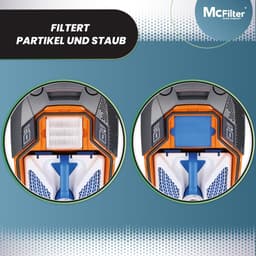 McFilter 2 x Filter Set 5 Pieces Suitable for Thomas Vacuum Cleaners AQUA+ and Pet and Family Series Alternative for - ShopVlot — thumbnail 4