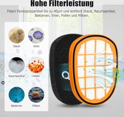 2 Stuks - Alternatief Filter - Filter geschikt voor Philips Speedpro Max, Max Aqua en Max Aqua Plus - Voor FC6812/6814/6822/6823/6908 - - Wasbaar - Duurzaam - Reserveonderdelen accessoires — thumbnail 2