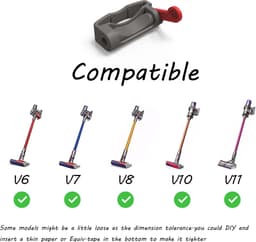 Trigger Aan/Uit Knop geschikt - Schakelaar Vergrendeling - Handgreep Clip - Voor Dyson V15 / V11 / V10 / V8 / V7 / V6 - Accessoires en Onderdelen Steelstofzuiger - Switch Button – Stofzuiger Knop – Handgreep clip — thumbnail 5