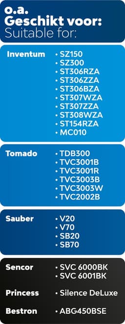 Dparts voordeelset geschikt voor Inventum Sauber Tomado - 10x stofzuigerzakken + 1x parketborstel + 1x plumeau - universeel stofzuigermond set - V70 V20 SB70 SB20 - st306rza sz300 st306bza st306zza st308wza st154rza - tvc3001b tvc3001r tdb300 - PH95 — thumbnail 2