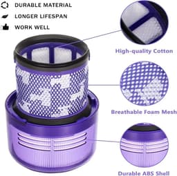 Geschikt voor Dyson V11/V15/SV14/SV17/SV22 HEPA-filter - 1 Wasbaar Motorfilter - Onderdeel 97001302 - Geschikt voor Dyson Steelstofzuigers Absolute Pro/Total Clean/Torque Drive/Animal/Parquet — thumbnail 4