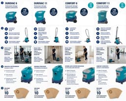 Wetrok Comfort 11 COMPLEET PAKKET, Krachtige Zuigkracht, Professionele Stofzuiger – 900W – Zeer Stil (56 dB) – 12 m Kabel – Industriële Stofzuiger – Incl. 10 gratis stofzuigerzakken — thumbnail 3