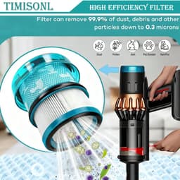 V16 HEPA-filter voor Dyson V16 Piston Animal / V16 Piston Animal Submarine DS60 nat-droogstofzuiger - Hoogefficiënte filtratie - wasbaar — thumbnail 5