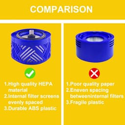 3 stuks Nafilter - Stofzuigerfilter na de motor - compatibel met Dyson V6 stofzuigeraccessoires — thumbnail 2