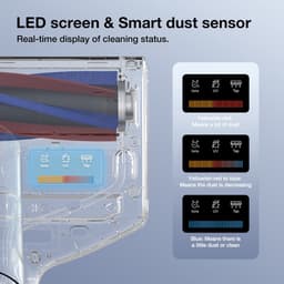 JIMMY BX7 Pro Max Bed stofzuiger – Anti-Mijt Stofzuiger met UV-C, 65°C Warme Lucht, Stofsensor, LED-Display en Allergy UK Certificering — thumbnail 3