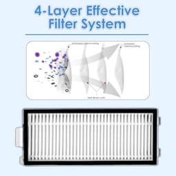 6x PromoHome HEPA-filter compatibel met Roborock Qrevo Master/Slim - Stofzuigerfilters - Vervangingsset — thumbnail 5