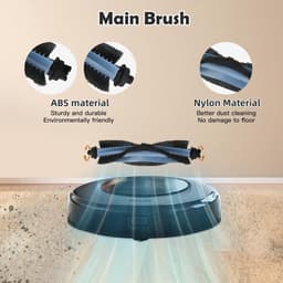 19 stuks Accessoires Kit Vervanging geschikt voor Eufy Omni C20 Stofzuiger - 1 Hoofdborstel, 4 Mop Doek Pads, 4 Zijborstels, 4 HEPA-filters, 6 Vervangende Stofzakken — thumbnail 3