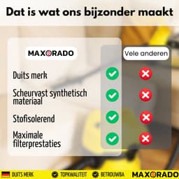 Maxorado Stofzuigerzakken 10 Stuks geschikt voor Kärcher KFI 487 WD4 WD5 WD6 MV4 MV5 MV6 – Sterke Vliesfilterzakken voor Nat en Droogzuiger – Alternatief voor 2.863-006.0 — thumbnail 4