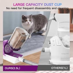Stille stofzuigset voor honden 2,5 liter stofbeker voor strippen en tondeuzeergebruik — thumbnail 4