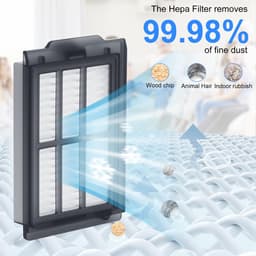 Dailygoods- HEPA Filter 4 Stuks - Vervangingsfilter - Geschikt voor iRobot Roomba 405/505 - Wasbaar en Herbruikbaar - Filtert 99,98% van Allergenen - Stofzuigerfilter — thumbnail 4