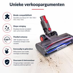 TEKROA® Aangedreven Zuigmond Geschikt voor Dyson Steelstofzuiger V15, V11, V10, V8 & V7- Vloerborstel Met 4 LED Lampen - Grijs — thumbnail 3