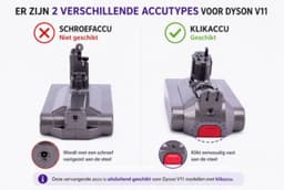 EXPER – Accu geschikt voor Dyson V11 Absolute Pro, Fluffy en Motorhead – Click Type – Li-ion met filterset — thumbnail 5