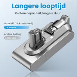 Stofzuigeraccu - 25,2 V - 3900 mAh - Click-in — thumbnail 3