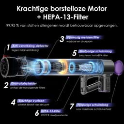 Hiazurm Steelstofzuiger Draadloos - 70 min Gebruikstijd - 50000 Pa - Buigbare Steel - 2-in-1 Kruimeldief - OLED-display - 1,6L - Paars — thumbnail 5